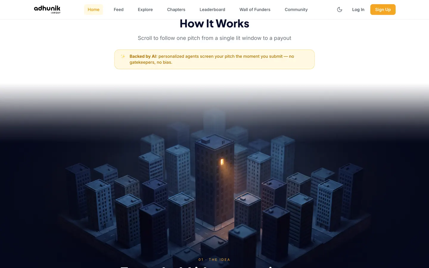 AdhunikInvest — एक Rise कैसे चलती है — लाइव साइट से
